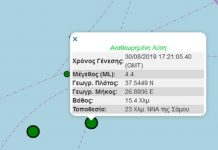 Στον χορό των Ρίχτερ βρίσκεται η Σάμος | Νέος σεισμός μετά τους 2 των 4,4 Ρίχτερ